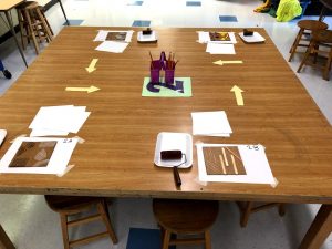 table with work stations and directional arrows