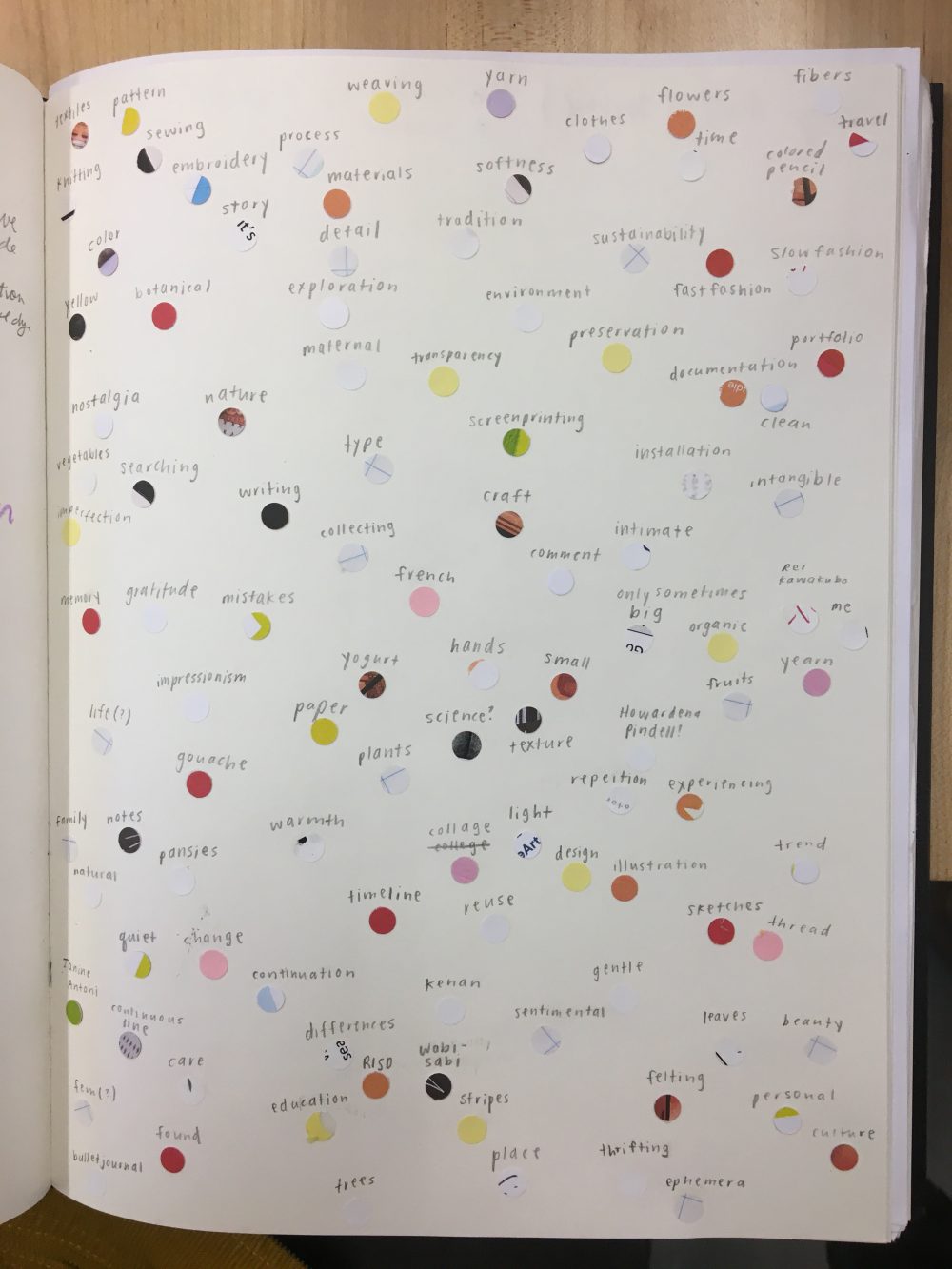 colored dots with words on page