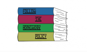 four books with spines that read "follow the homework policy"