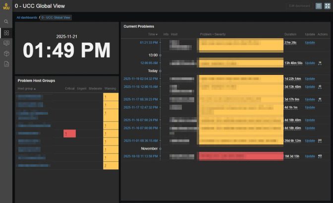 A screenshot depicting one of the dashboards created by the 
Infrastructure Services team for the new Zabbix platform.