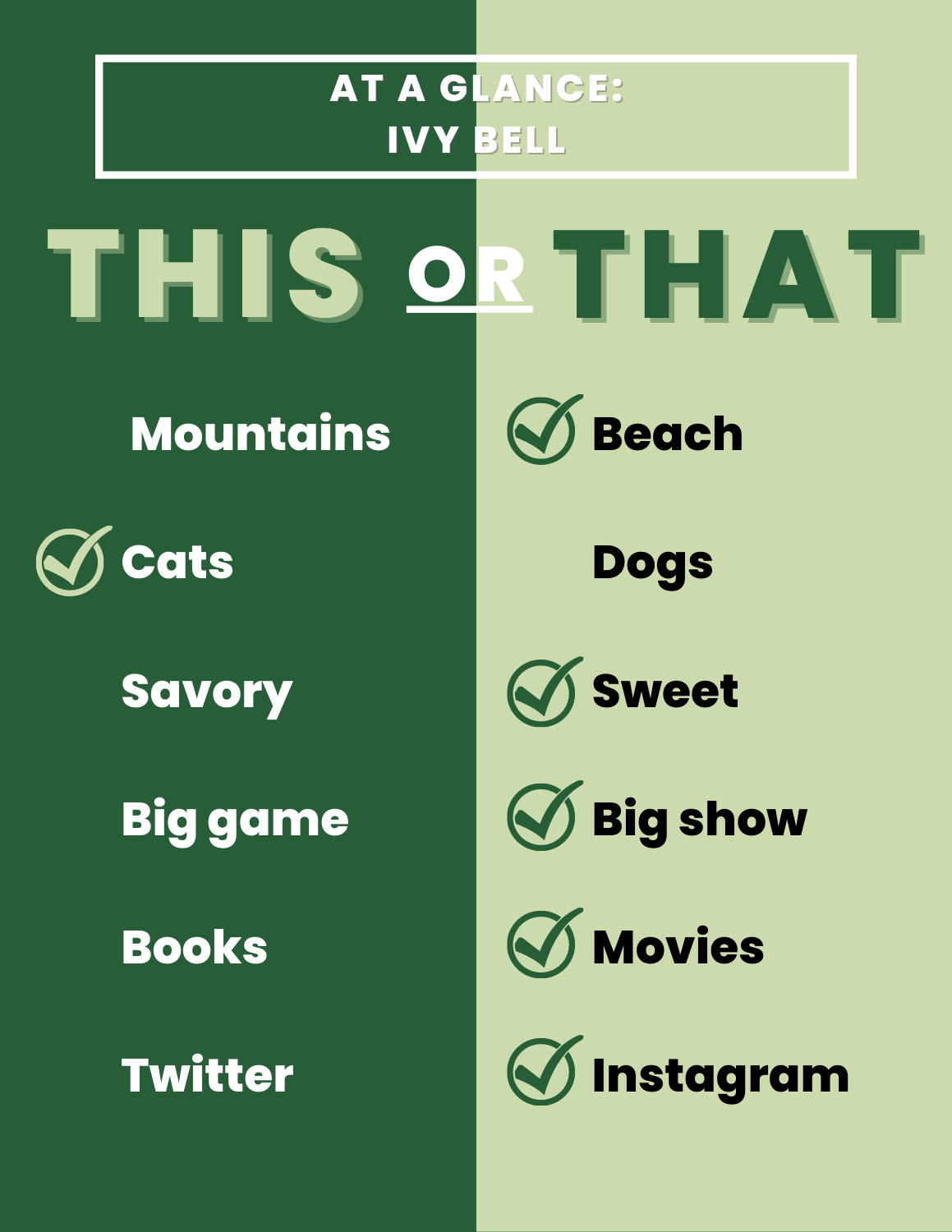 Green "This or That" graphic. Bell chooses beach over mountains, cats over dogs, sweet over savory, big game over big show, movies over books and Instagram over Twitter.