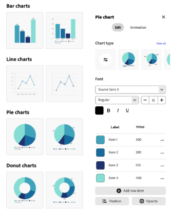 Examples of bar and pie charts