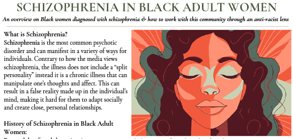 SCHIZOPHRENIA IN BLACK ADULT WOMEN
An overview on Black women diagnosed with schizophrenia & how to work with this community through an anti-racist lens
What is Schizophrenia?
Schizophrenia is the most common psychotic
disorder and can manifest in a variety of ways for
individuals. Contrary to how the media views
schizophrenia, the illness does not include a
“
split
personality
” instead it is a chronic illness that can
manipulate one's thoughts and affect. This can
result in a false reality made up in the individual's
mind, making it hard for them to adapt socially
and create close, personal relationships.
History of Schizophrenia in Black Adult
Women: