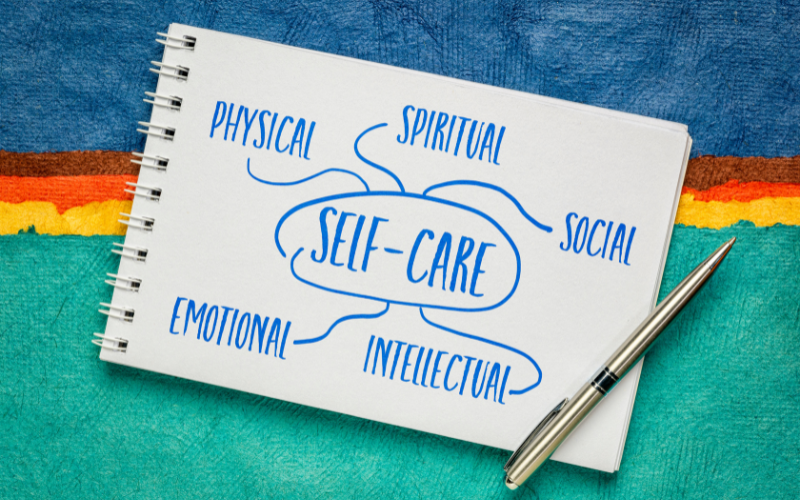 Diagram of Self-Care with Physical, Spiritual, Social, emotional & intellectual all linked to Self-Care