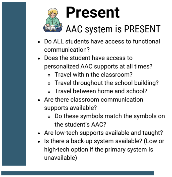 Present
AAC system is present