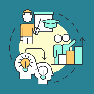 Graphic of teaching and learning process