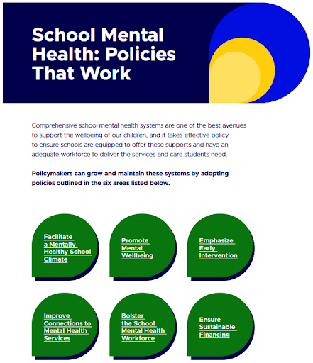 Thumbnail image of an Infographic titled School Mental Health: Policies That Work