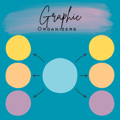 Graphic Organizers