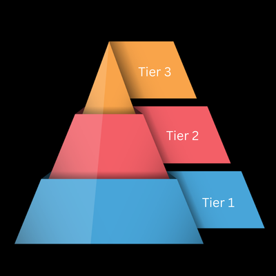 Tiers