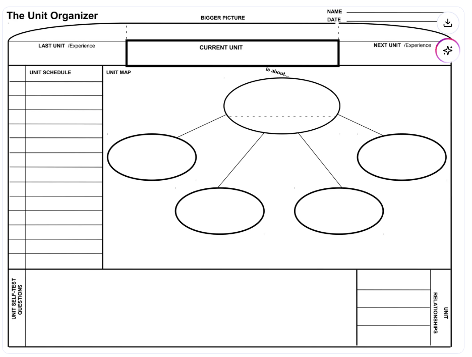 Image of a Unit Organizer